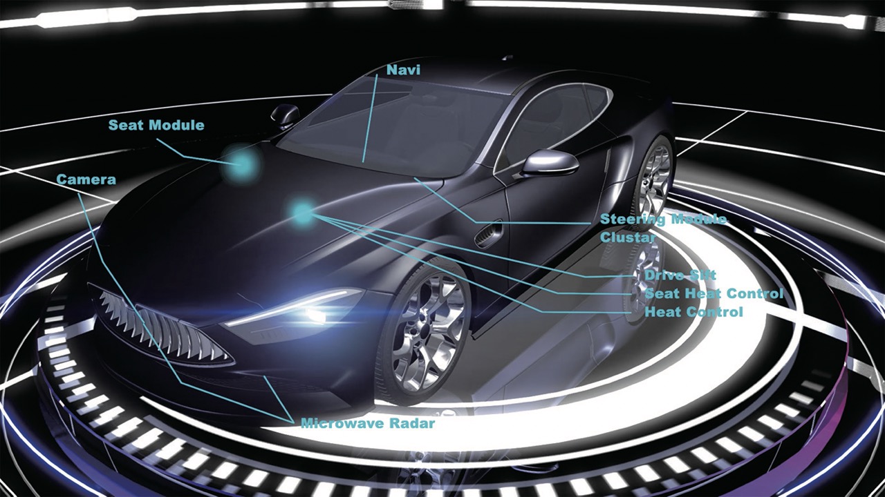 3DCG アニメーション